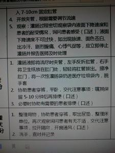 大量不保留灌肠 保留灌肠 保留灌肠-基本内容