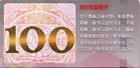 2015版人民币防伪特征 99版100元和99版50元人民币的防伪特征
