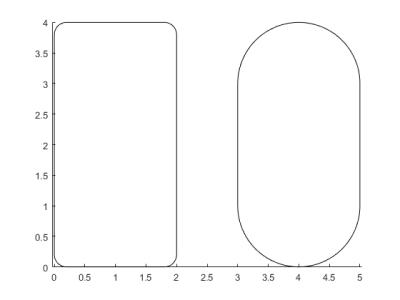 Rectangle Rectangle-函数功能，Rectangle-函数原型