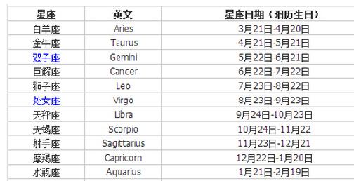 农历阴历查询 怎样快速查询农历（阴历）日期