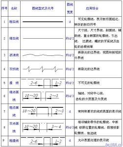 国家标准 国家标准-简介，国家标准-分类