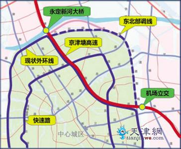 京津塘高速公路 京津塘高速公路-摘要，京津塘高速公路-概述