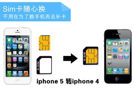 iphone7 iPhone nano：iPhonenano-基本参数，iPhonenano-基本功能