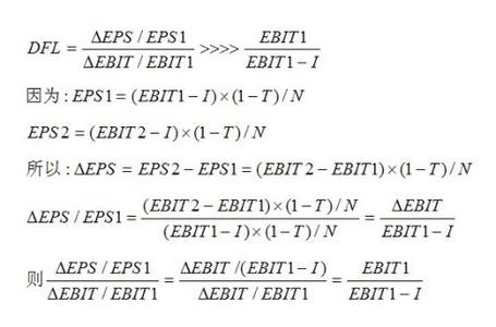 经营杠杆系数计算公式 经营杠杆系数 经营杠杆系数-定义，经营杠杆系数-计算公式