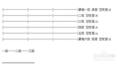 木吉他调音 如何使用软件调音器给木吉他调音