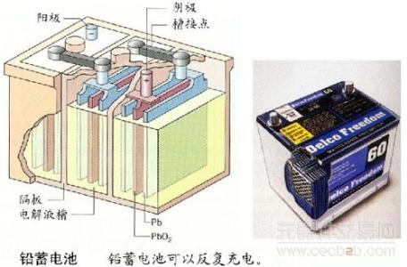 铅酸蓄电池简介 铅蓄电池 铅蓄电池-简介，铅蓄电池-其结构