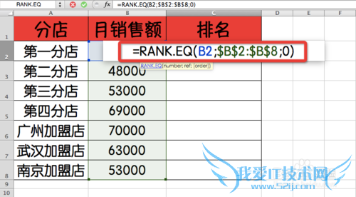 rank.eq Excel函数详解 [183]RANK.EQ函数用法