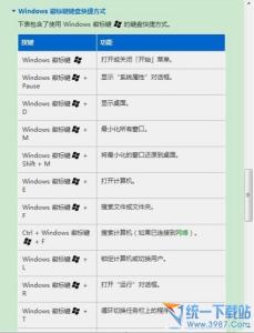 win7快捷键大全 ie WiN7快捷键大全