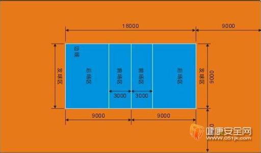 标准排球场尺寸 排球场 排球场-排球场定义，排球场-场地标准