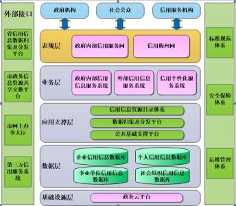 公共危机管理的内涵 公共管理 公共管理-简介，公共管理-内涵扩展