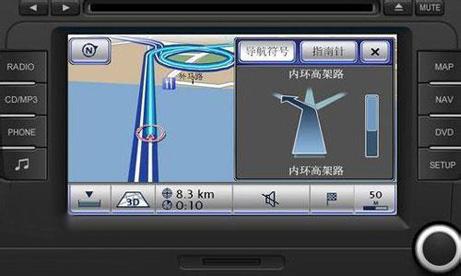 卫星导航系统 市场 汽车导航系统 汽车导航系统-市场概况，汽车导航系统-如何选购