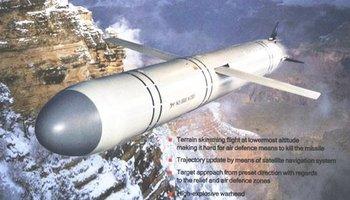 中国弹道导弹型号 M族弹道导弹 M族弹道导弹-主要型号，M族弹道导弹-性能