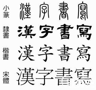 汉字的起源与演变 汉字的起源及演变 汉字的始祖是谁,汉字有多少个