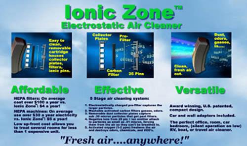 负离子空气清净机 负离子空气清净机 负离子空气清净机-概述，负离子空气清净机-净