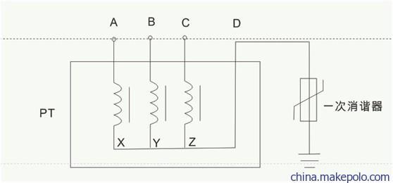 微机消谐装置 二次消谐装置 二次消谐装置-概述 ，二次消谐装置-功能及特点