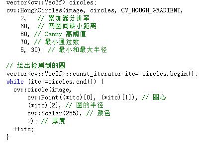 cvcircle cvCircle cvCircle-中文意思，cvCircle-函数
