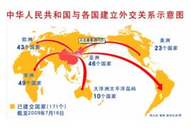 外交部亲属关系认证 外交关系 外交关系-外交关系（diplomaticrelation）的概念，外交