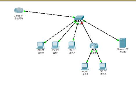 局域网连接网络打印机 如何连接网络（局域网）打印机
