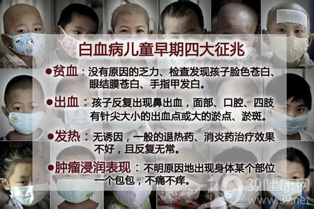 m3白血病能彻底治愈吗 白血病彻底治愈需要多少钱?