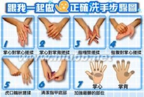 正确的洗手方法 洗手 洗手-简介，洗手-正确洗手4条标准