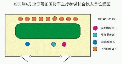 个人基本情况简介模版 蔡正国 蔡正国-基本资料，蔡正国-个人简介