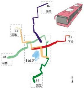 快速公交系统 快速公交系统 快速公交系统-简介，快速公交系统-发展历史