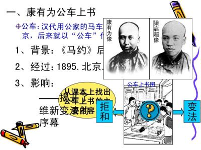 戊戌变法的意义 戊戌变法意义及影响是什么？如何正确评价戊戌变法