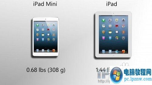 ipad mini3和4的区别 简析ipad3和ipad4的区别