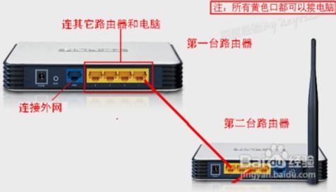 路由器怎么设置wifi 如何设置无线路由器及wifi密码