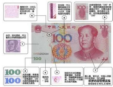 概述北京人的特征 变造币 变造币-概述，变造币-正版特征