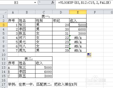 vlookup函数举例 Excel 举例说明如何使VLOOKUP函数