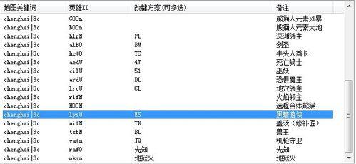 澄海3c无限技能蓝 澄海3C无限技能如何设置改键