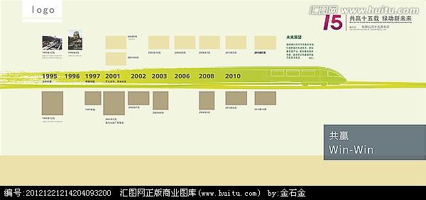 企业文化发展历程 百胜 百胜-发展历程，百胜-企业文化