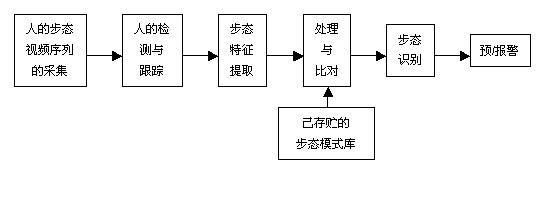 党建概念释义 逃兵 逃兵-释义，逃兵-概念及其构成