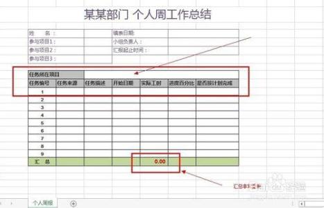 教学设计模板基本步骤 用EXCEL制作个人工作总结模板 [1]基本步骤