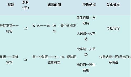 西安机场大巴时刻表 西安机场大巴路线、时刻表及票价