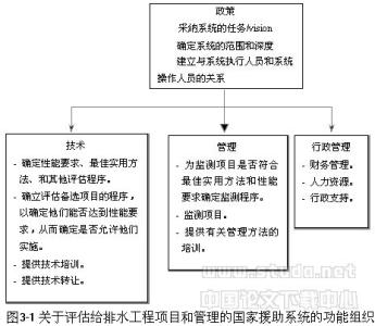 控制与决策 《控制与决策》 《控制与决策》-基本信息，《控制与决策》-内容