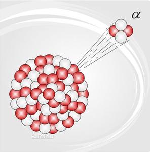 a粒子带电量 a粒子