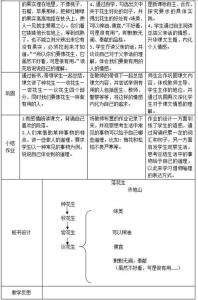 孔乙己教材分析 《孔乙己》教案