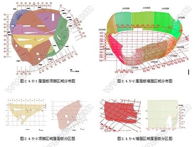 基本自然性状 结冷胶 结冷胶-基本结构，结冷胶-性状