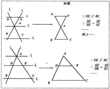 平行线分线段比例定理 平行线分线段成比例定理 （第二课时）