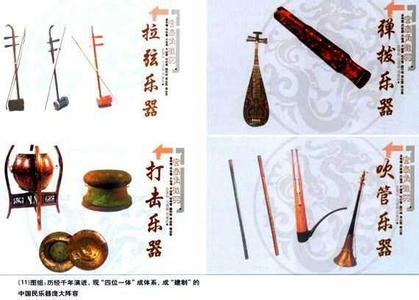 中国传统的弹拨乐器 传统乐器 传统乐器-吹管乐器，传统乐器-弹拨乐器