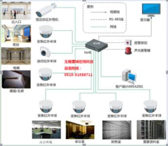 管理学原理名词解释 监控镜头 监控镜头-名词定义，监控镜头-工作原理