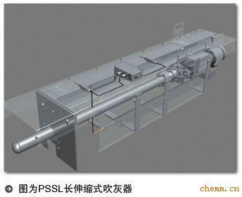 声波吹灰器 吹灰器 吹灰器-吹灰的必要性，吹灰器-吹灰器不足