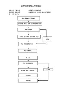 稽核工作心得体会 稽核员工作总结