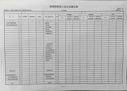 词语解释 部门 部门-词语解释，部门-公司部门