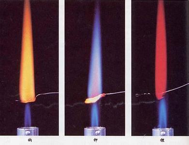 焰色反应原理 焰色反应 焰色反应-基本介绍，焰色反应-实验原理