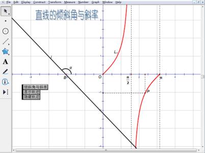 直线的倾斜角和斜率PPT 直线的倾斜角和斜率