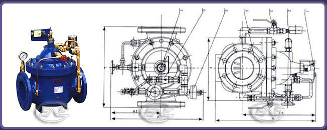 水力控制阀工作原理 水力控制阀 水力控制阀-定义，水力控制阀-原理构造