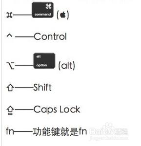 印象笔记高级用法 印象笔记高级用法教程 [2]Mac快捷键大全